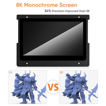 Uniformation 10.3in 8K LCD Screen Replacement for GKTWO - Yes, That's 3D Printed