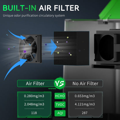 Uniformation 6 Pack Air Purifier for GKTWO - Yes, That's 3D Printed